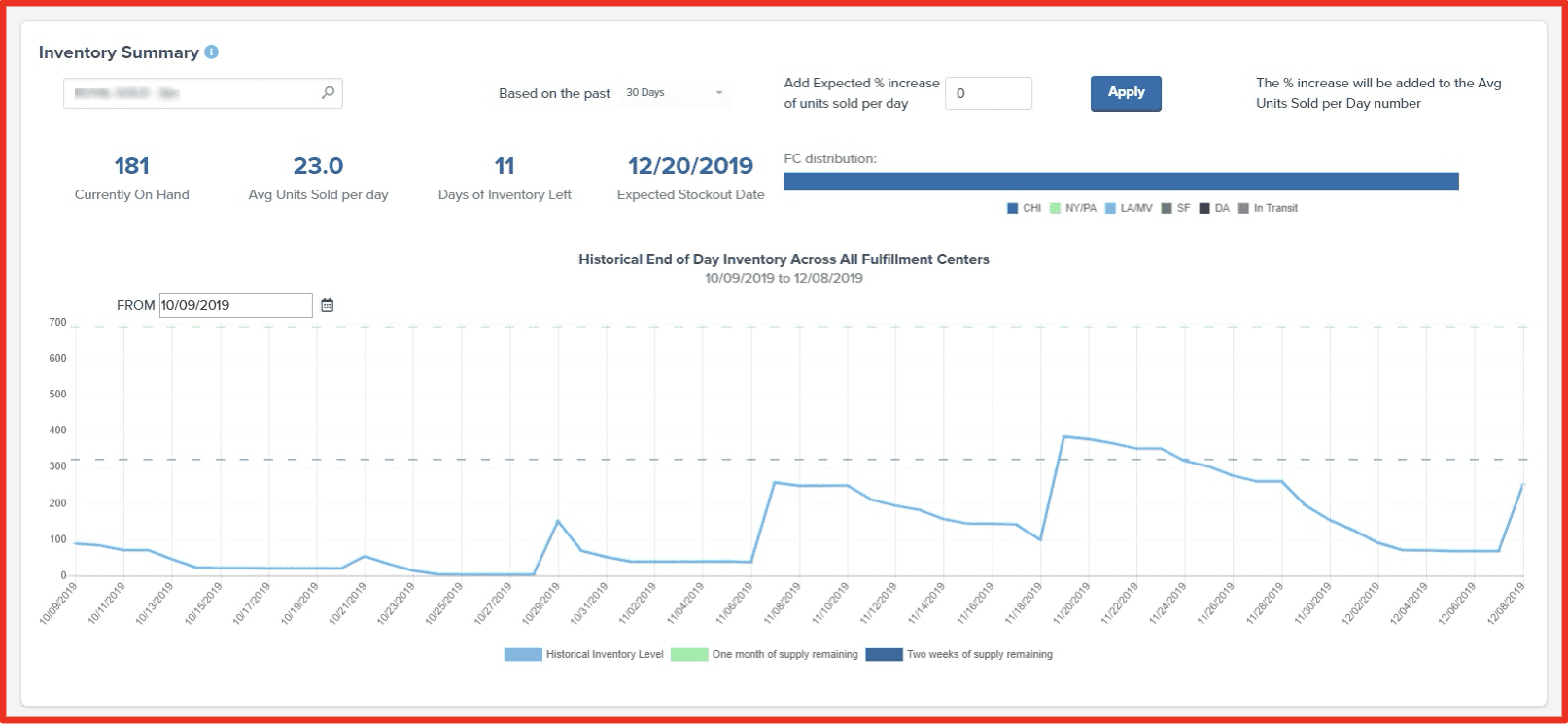 Inventory Storage Solutions & Systems for Ecommerce