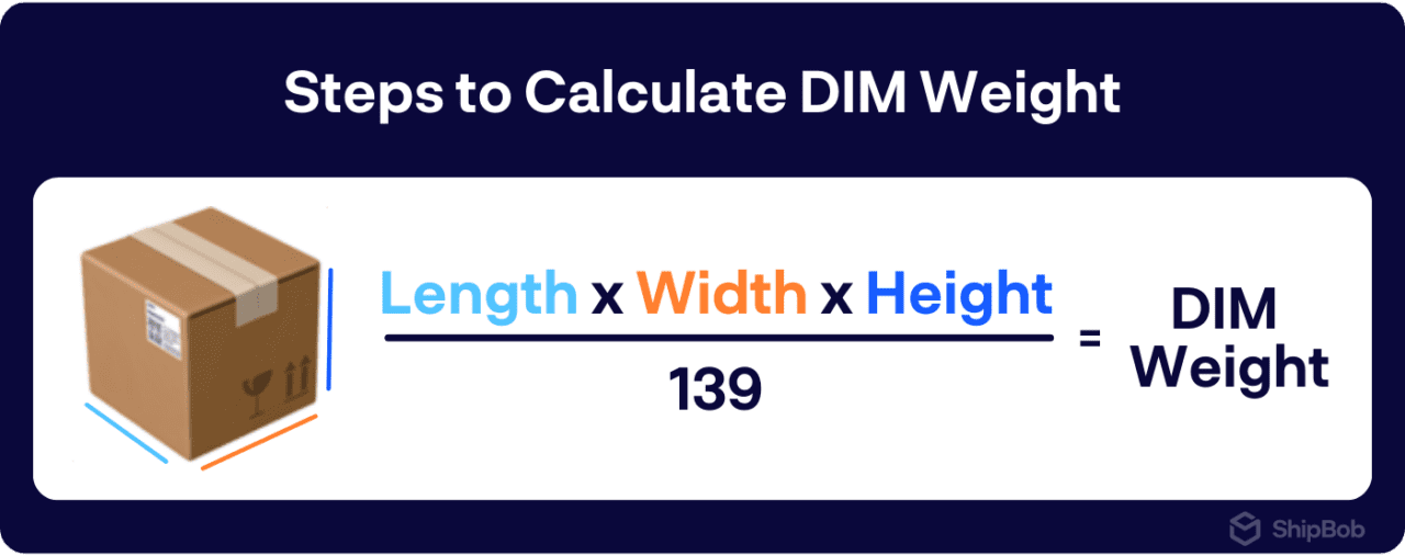 DIM Weight Calculation How to Calculate Dimensional Weight Pricing