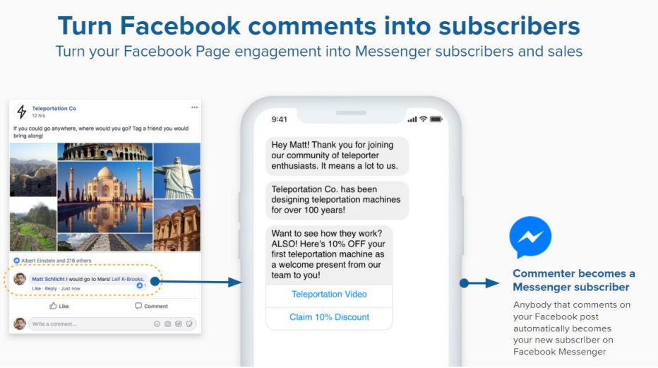 Facebook Messenger example of Conversational Commerce