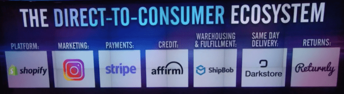 ecommerce tech stack