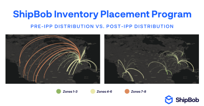 What Is Stockpile Inventory? Meaning, Examples & How to Manage It ...